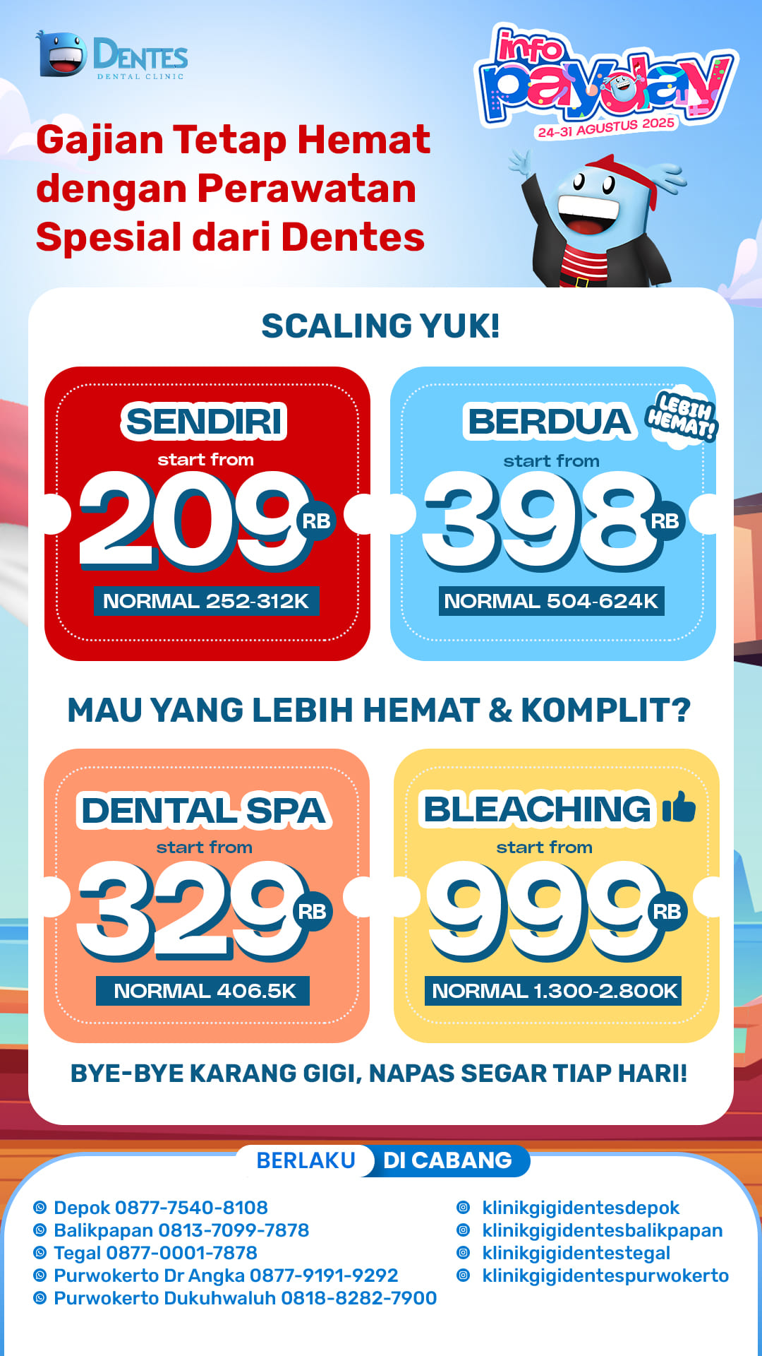 SE 1B_TANPA CIRE_PAKET SCALING