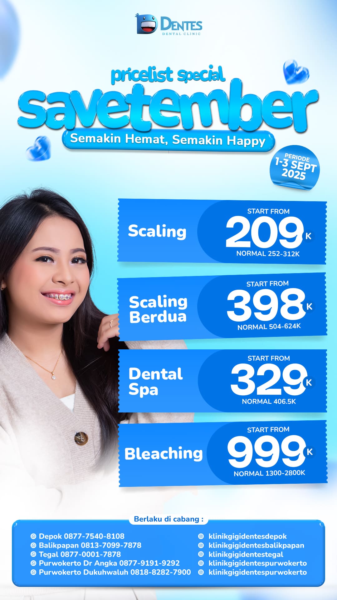 SE 1B TANPA CIREBON_02 PAKET SCALING